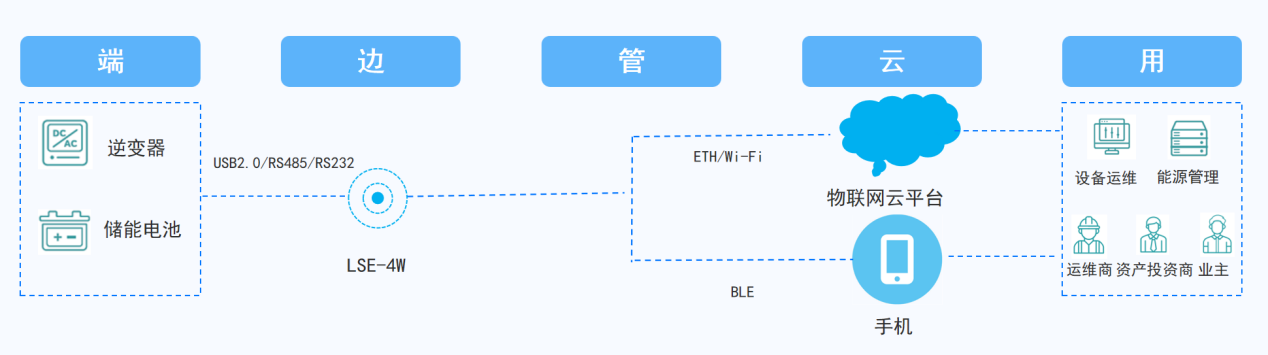 图片1.png